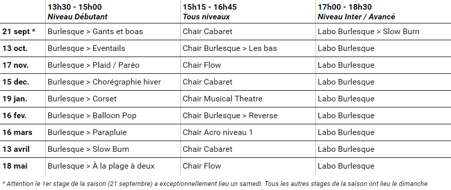 Stages réguliers